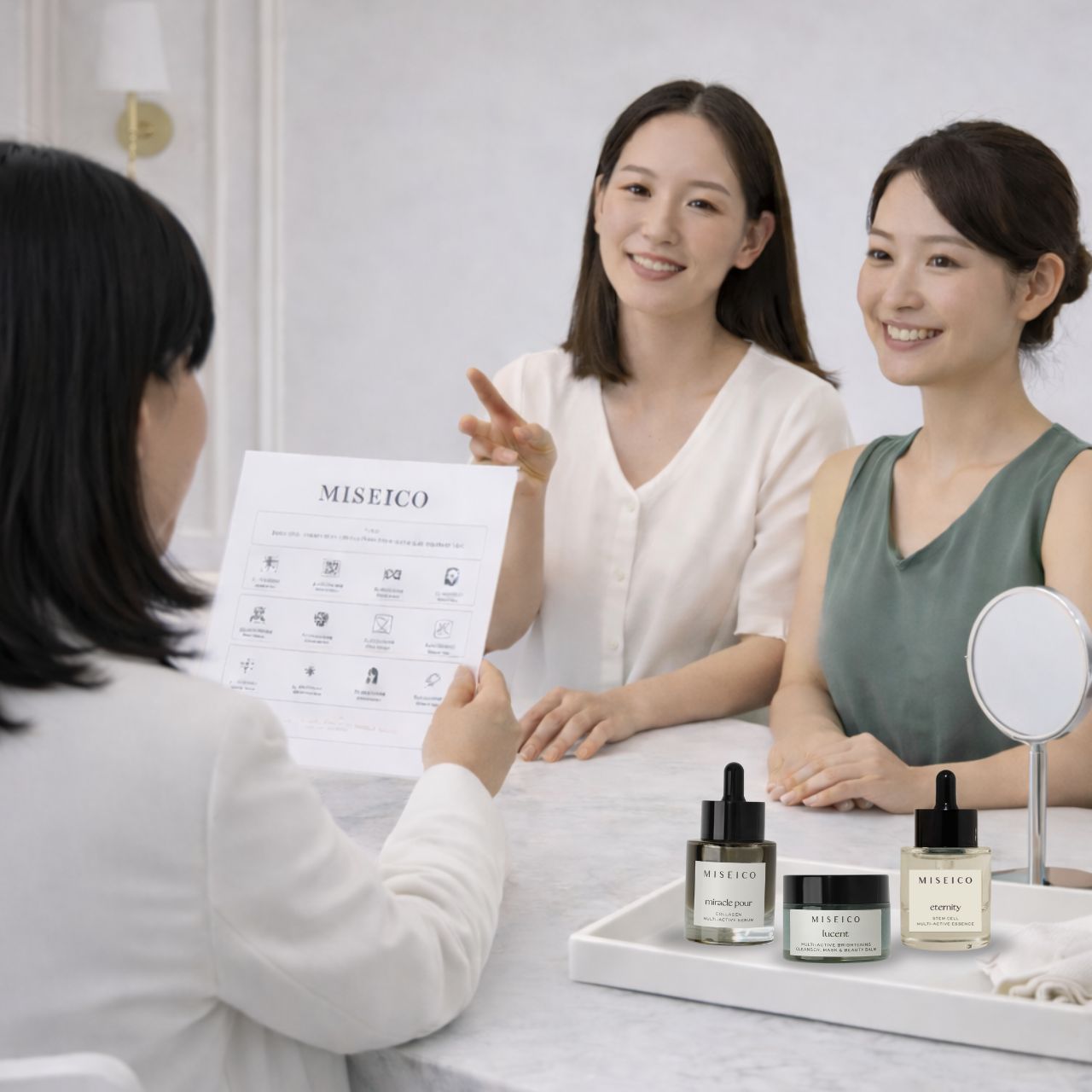 MISEICO Pro-Age Rejuvenating Private Session